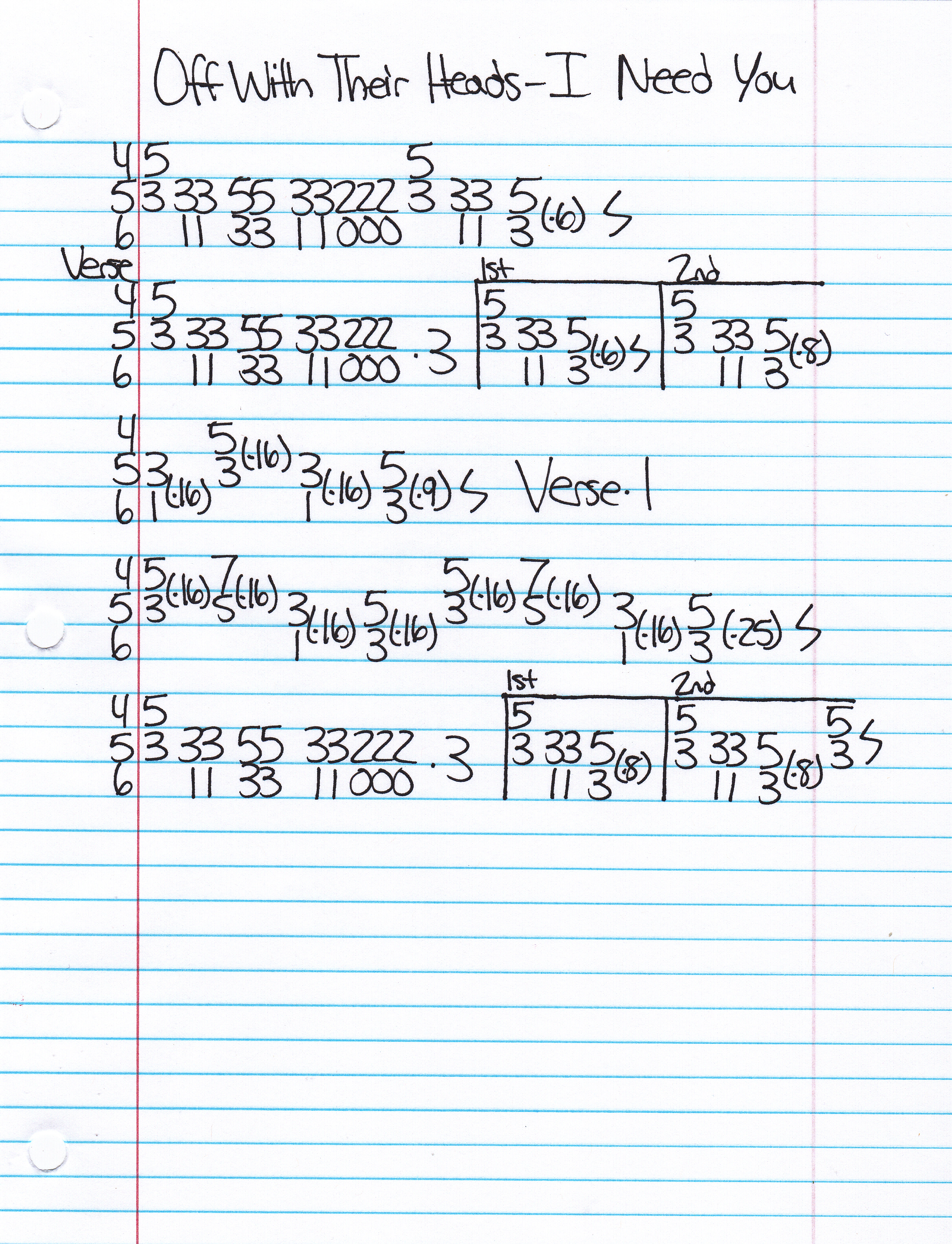 High quality guitar tab for I Need You by Off With Their Heads off of the album In Desolation. ***Complete and accurate guitar tab!***